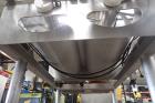 Rietz Double Ribbon Blender, Model Rs-15-k5403